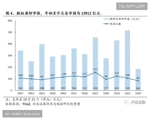 德甲联盟加强对俱乐部财务监管力度